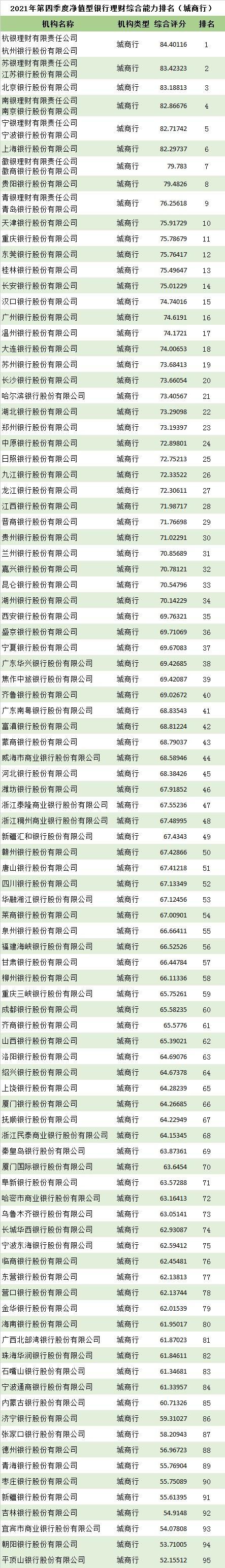 农业银行的理财产品(中国农业银行的理财产品)