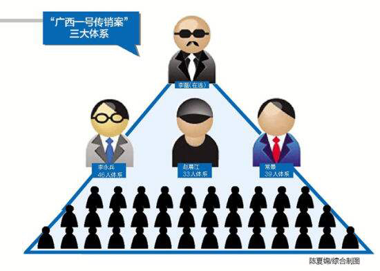 民间互助理财(山东海阳49800民间互助理财)