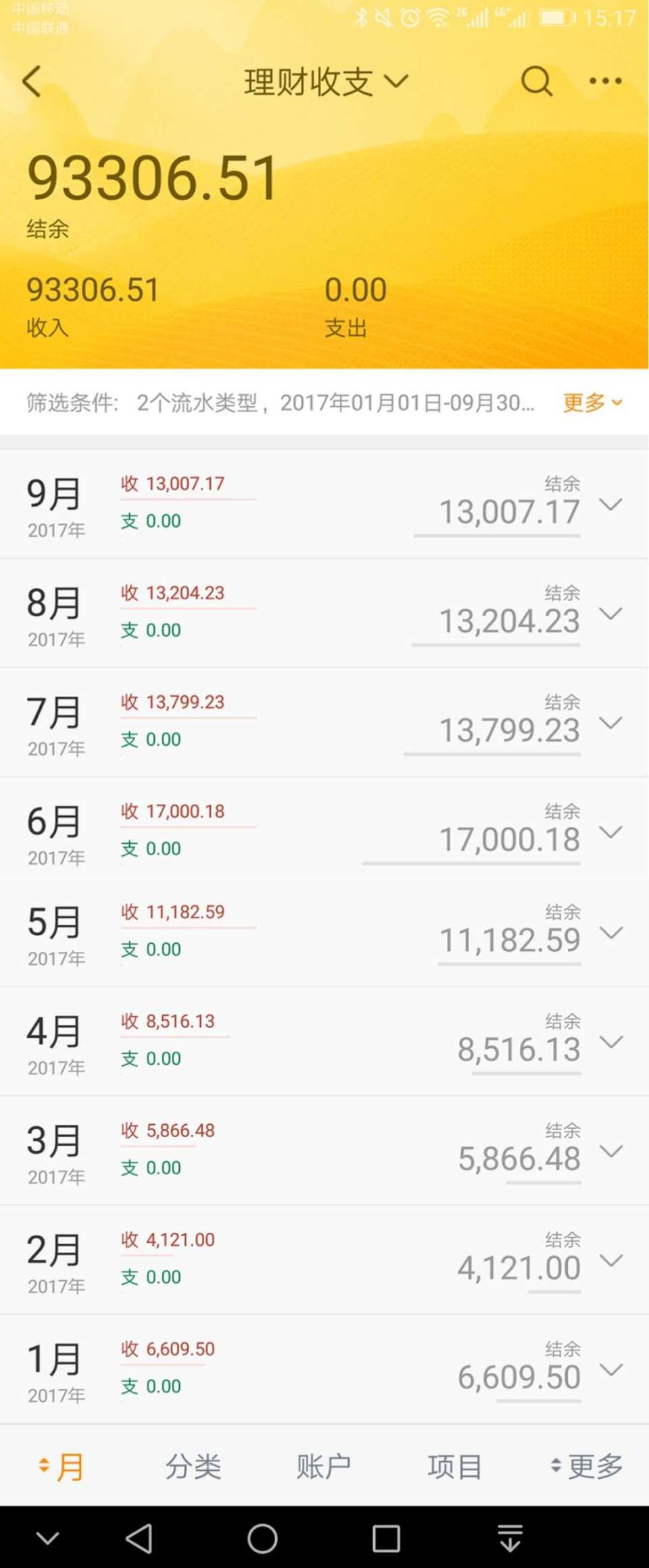 返利理财(理财返利有没风险)