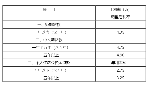 江西银行理财(江西银行理财到期什么时候到账)