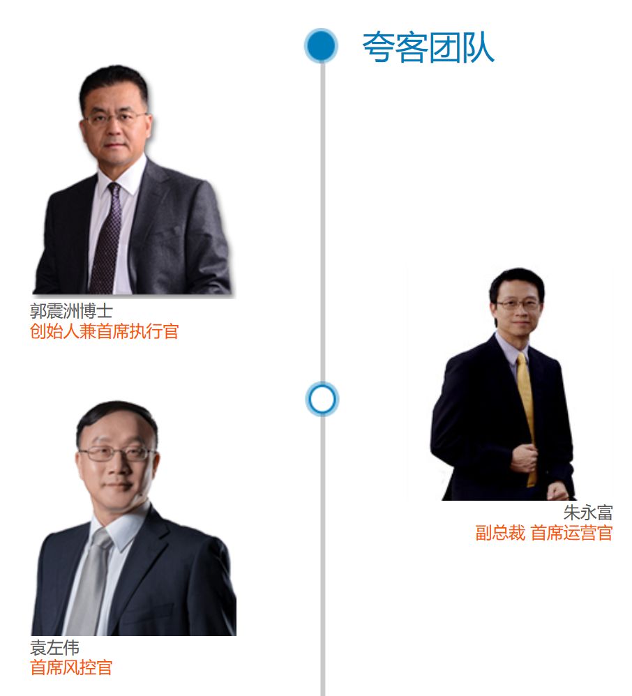 点融理财(点融投资官网)