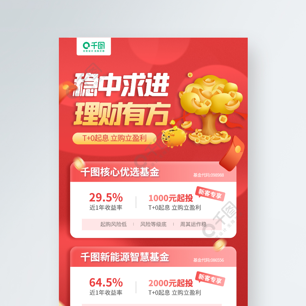 三万理财(三万理财一年期二级,能亏多少)