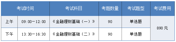 理财计入什么科目(短期理财计入什么科目)