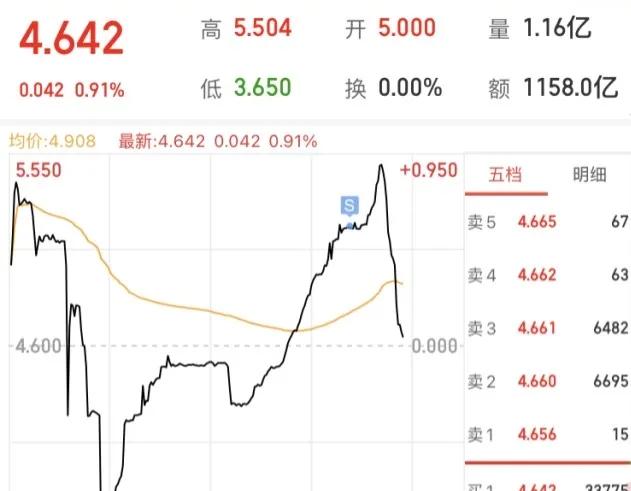 小龙理财(小龙理财APP怎么没了)