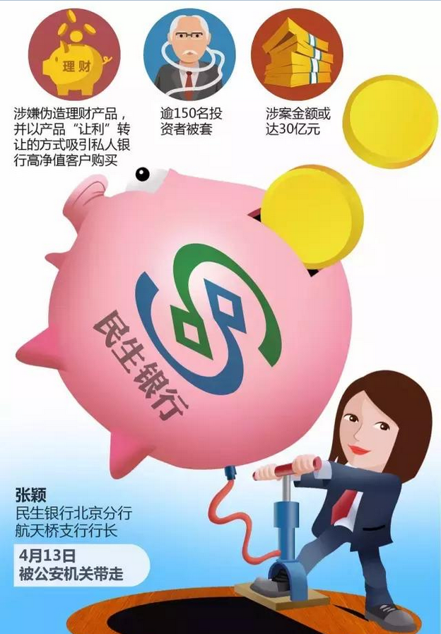 银行理财安全(银行理财安全吗 受法律保护吗)