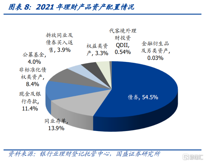 理财投资规划(理财投资规划案例)