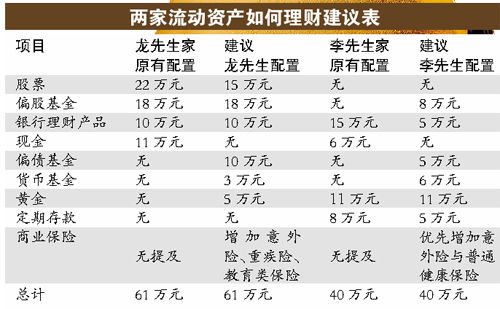 表内理财(理财表内与表外的区别)