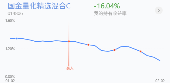 有利网理财(有利网理财可靠吗)