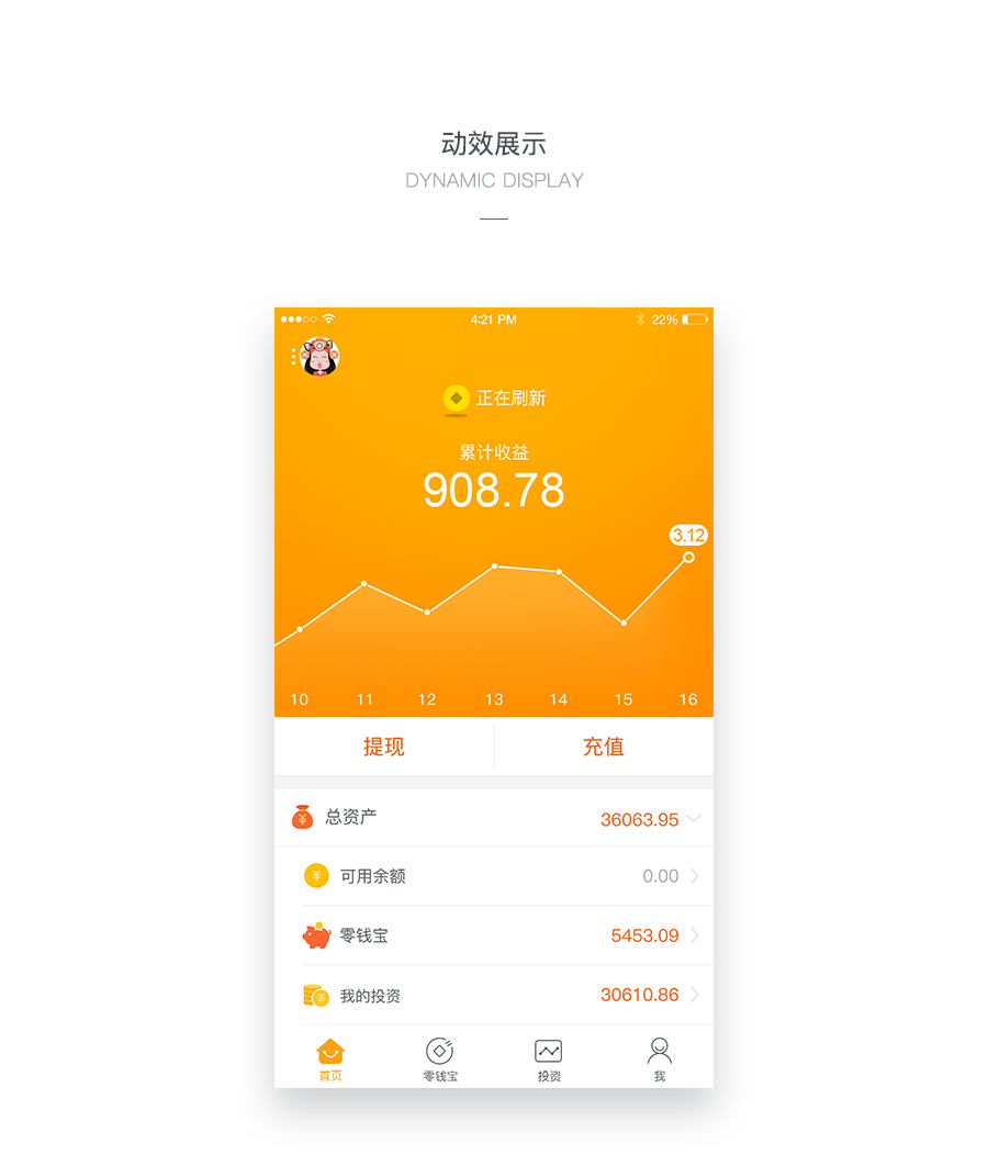 维信理财(维信理财高薪贷)