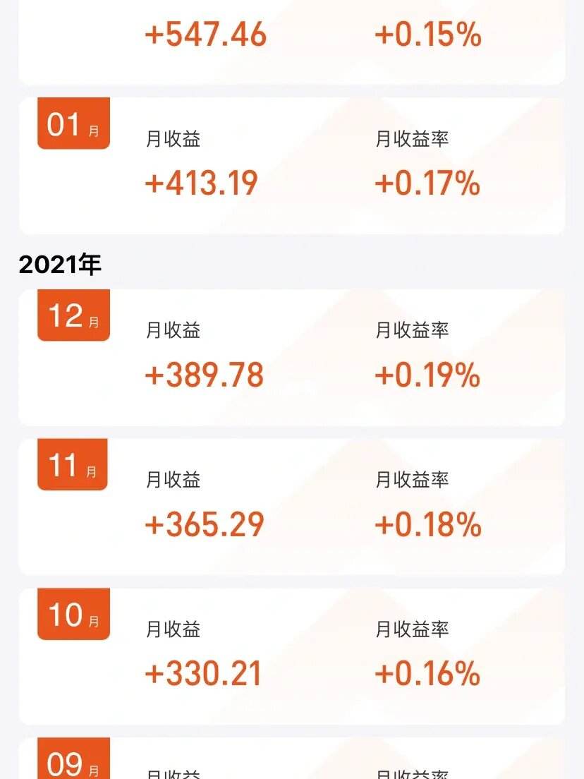 理财收益多少(理财收益多少算正常)