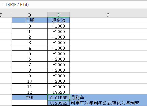 理财收益率怎么算(理财收益率怎么算公式)