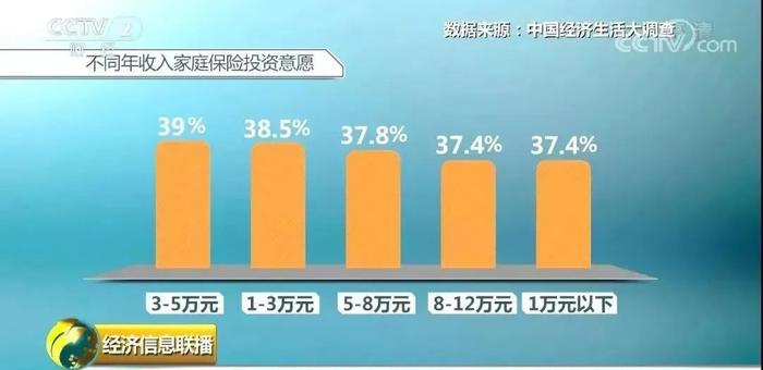 理财产品最新(理财产品最新消息)