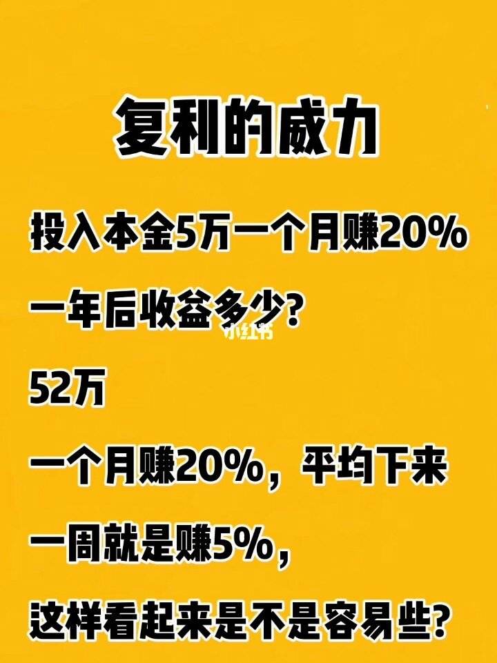 理财的复利(理财复利计算器在线计算器)