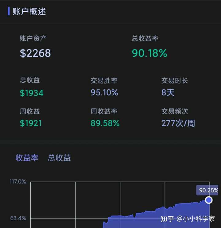 10万怎么理财(10万怎么理财每天挣30元)
