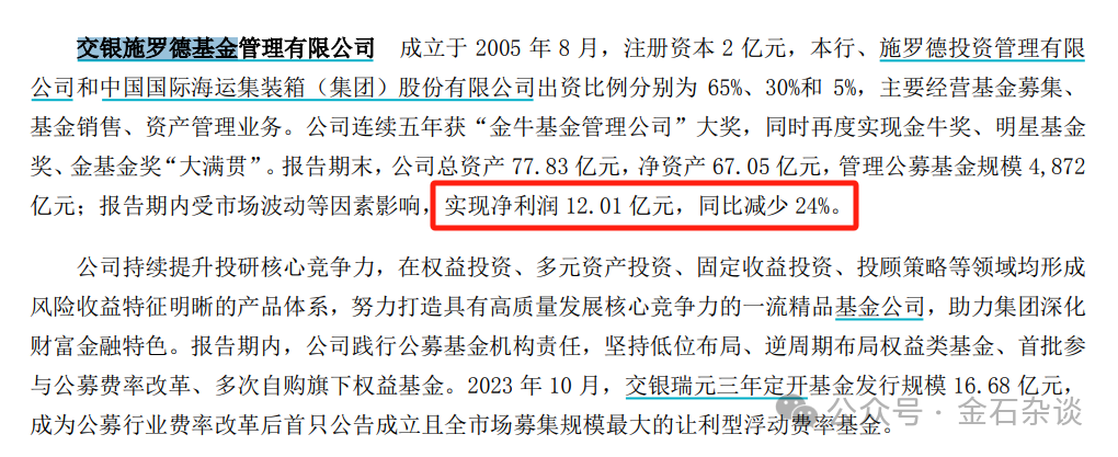 交行理财(交行理财赎回第二天几点到账)