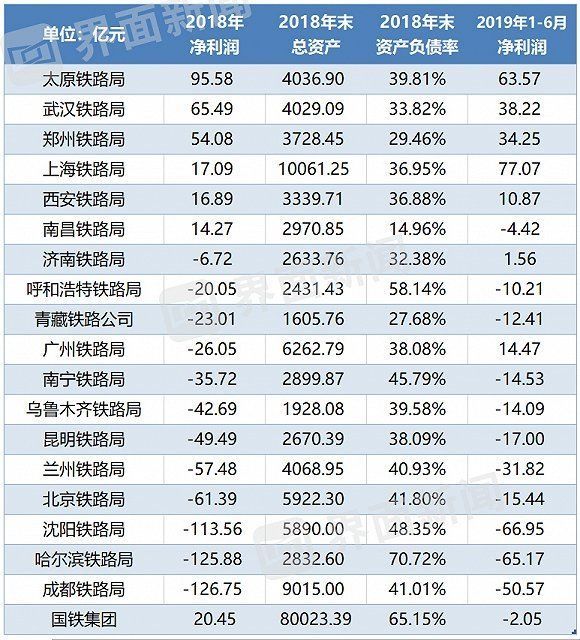 迅雷理财(迅雷理财官网)