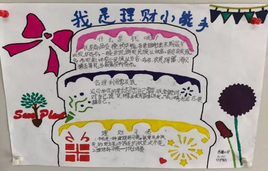 理财手抄报(理财手抄报 简单)
