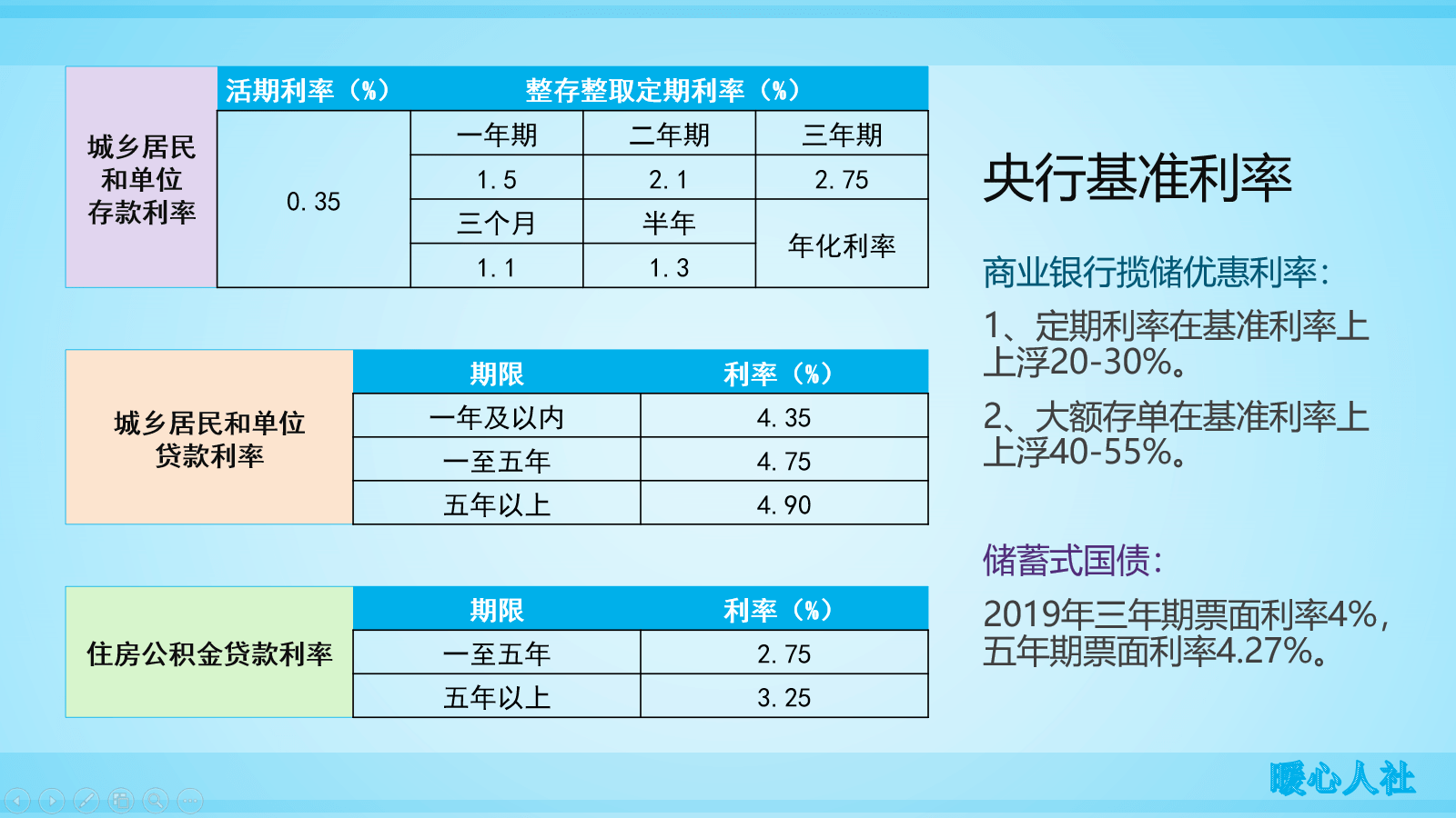理财利率怎么算(怎么算理财利息公式)