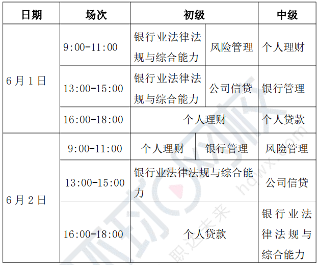 银行从业个人理财(银行从业个人理财计算器怎么用)