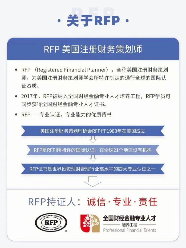 高级理财规划师(高级理财规划师属于什么职称)