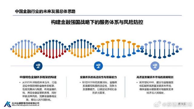 纵横理财(纵横资产管理有限公司)