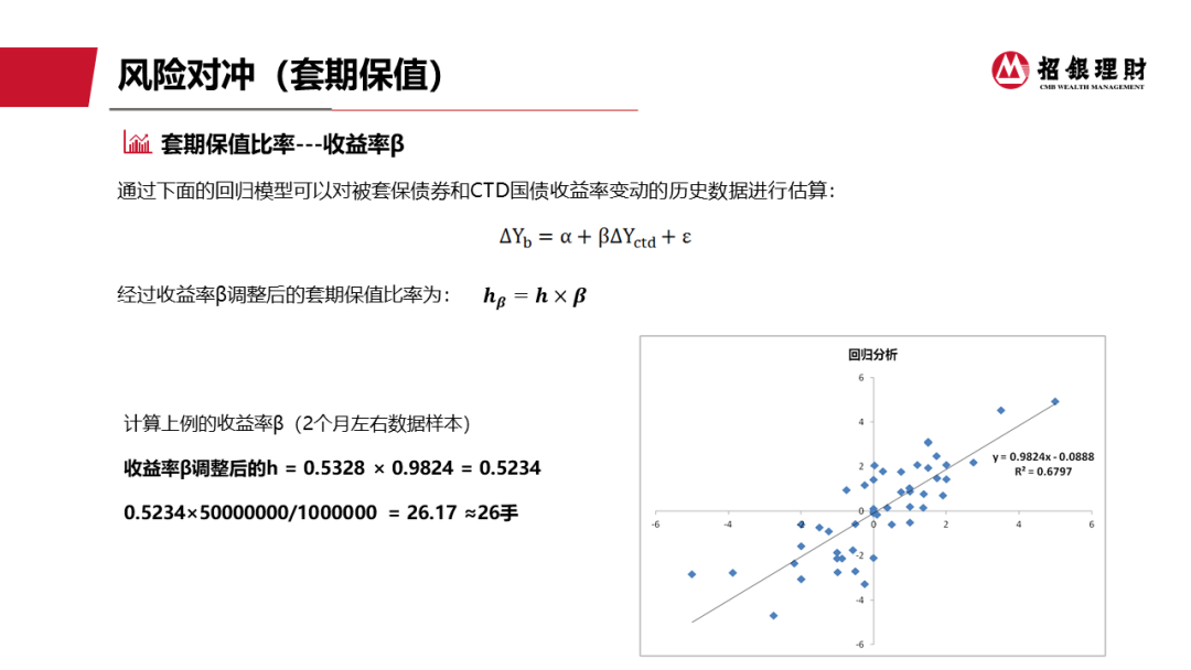 招商理财(招银理财的产品安全吗)