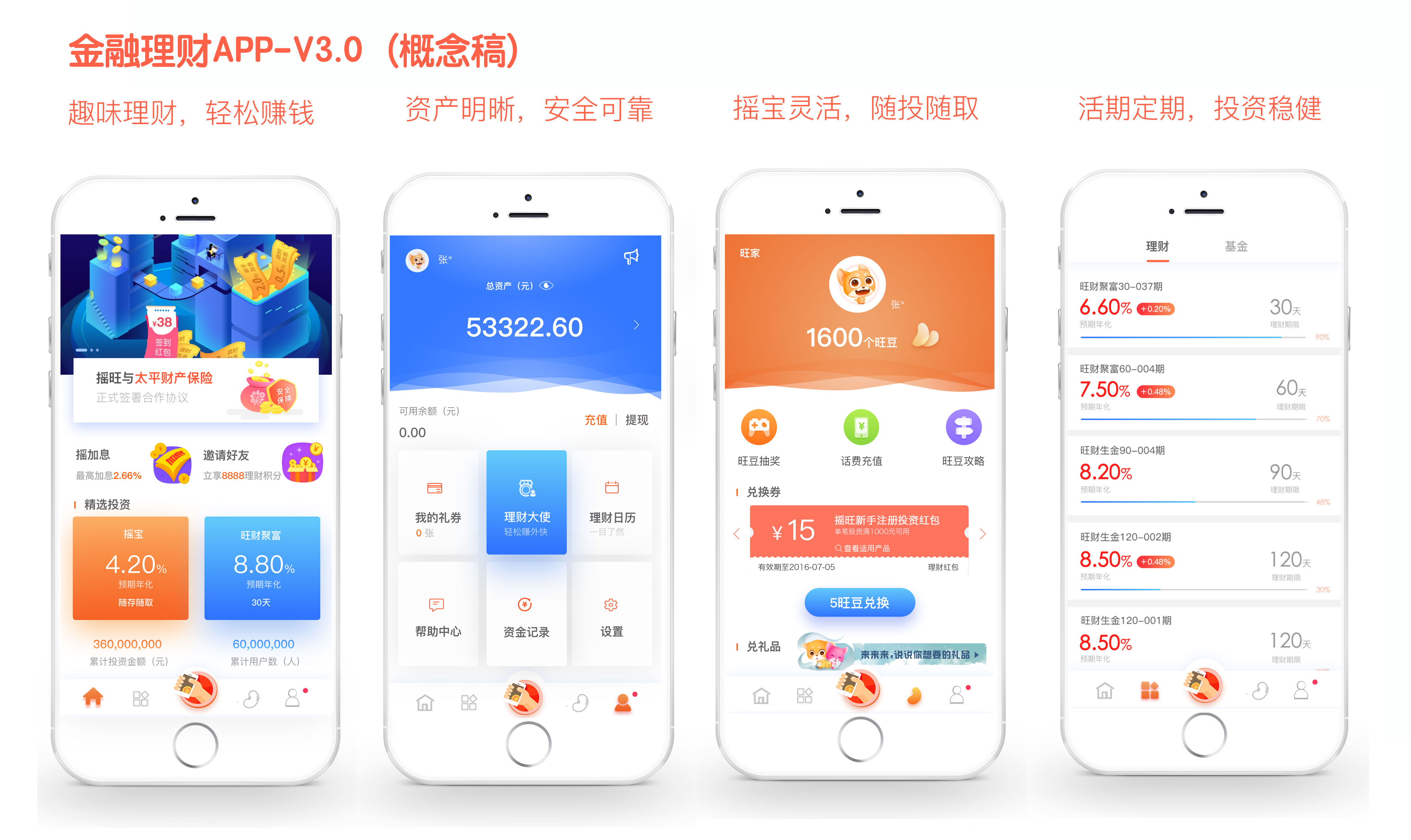 摇旺理财(摇旺理财和唐小僧区别)