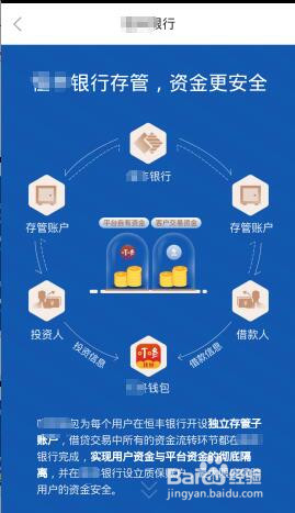 p2p理财公司排名(知名的p2p理财公司)