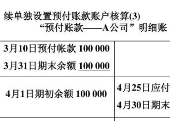 理财计入什么科目(理财收入记哪个会计科目)