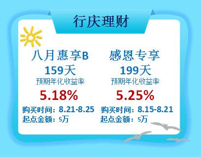 17理财(17理财最新消息)