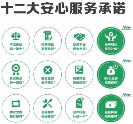 链家理财(链家理财怎么回事)