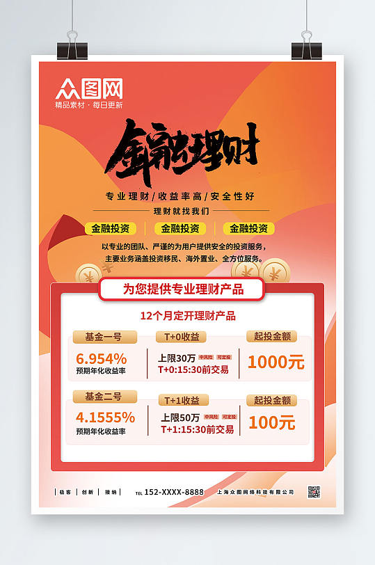银行理财产品有哪些(银行理财产品有哪些,收益怎么样)