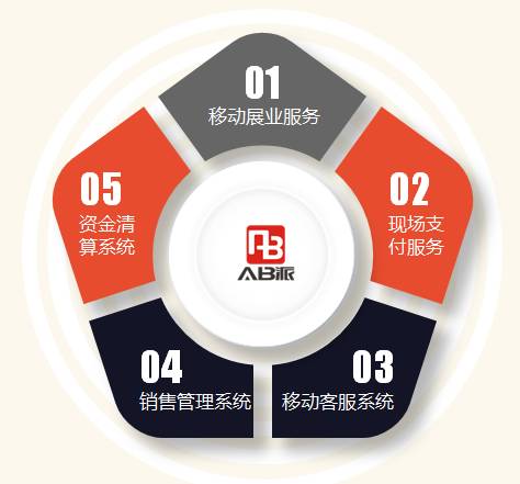 理财师平台(理财师服务平台)