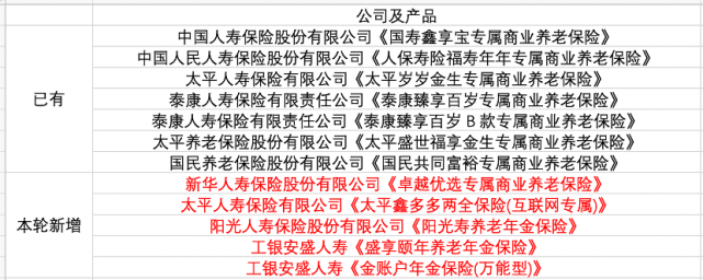养老理财(养老理财是我国养老保障体系的)