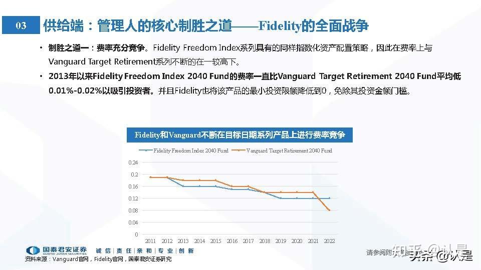 养老理财(养老理财是我国养老保障体系的)