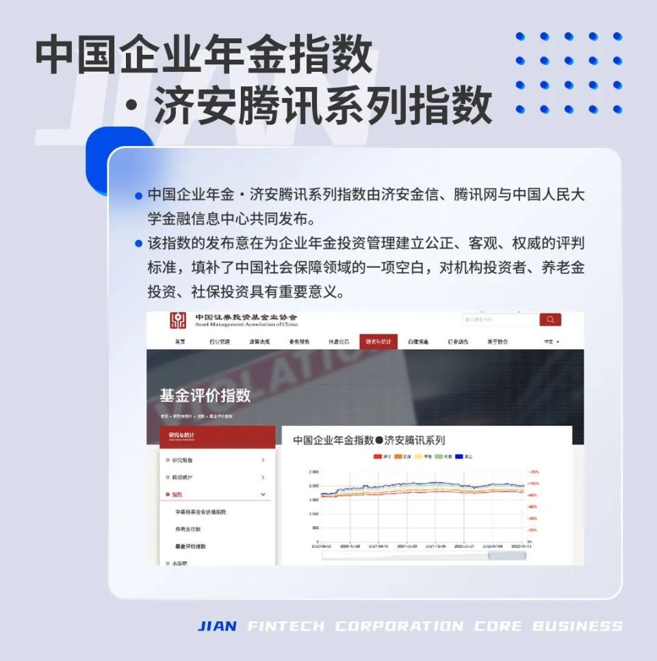 理财的发展(理财的发展史)