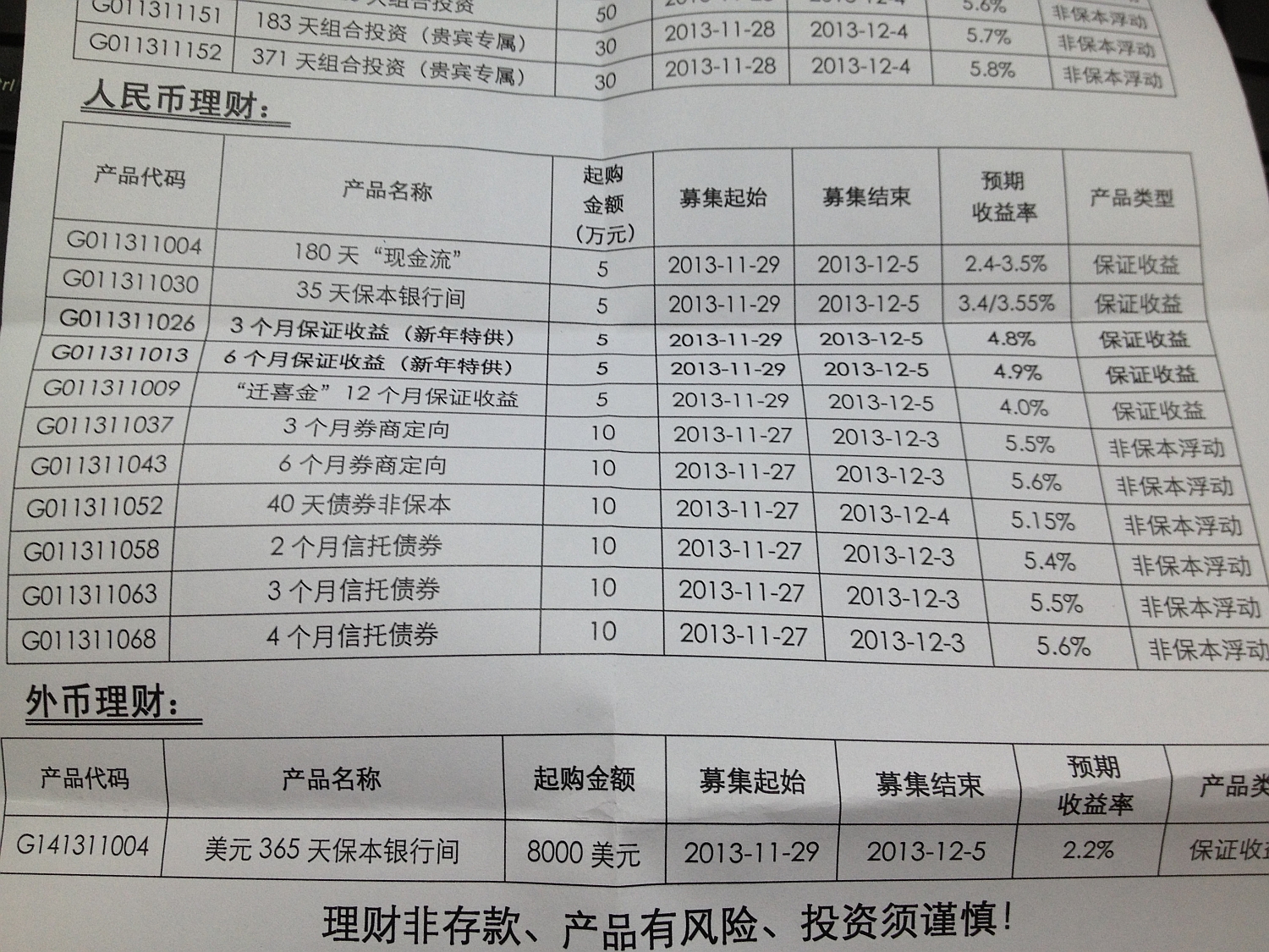 北京银行理财(北京银行理财产品最新消息)